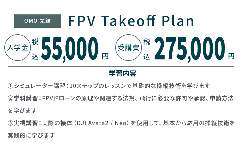 FPV Takeoff Plan